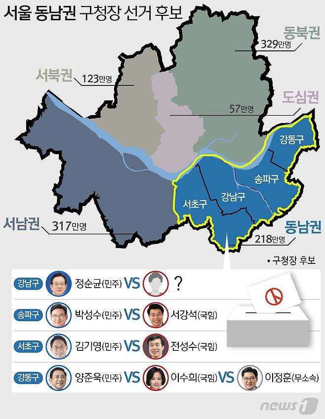 © News1 이지원 디자이너