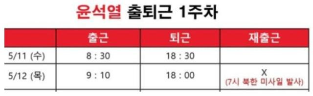 야권 성향의 온라인 커뮤니티에 올라온 윤석열 대통령 출퇴근 표. 북한이 미사일을 쏜 12일 윤 대통령은 늦은 시각까지 집무실에서 업무를 봤다. 온라인 커뮤니티 캡처