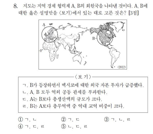 2014학년도 수능 세계지리 8번 문제.ⓒ연합뉴스