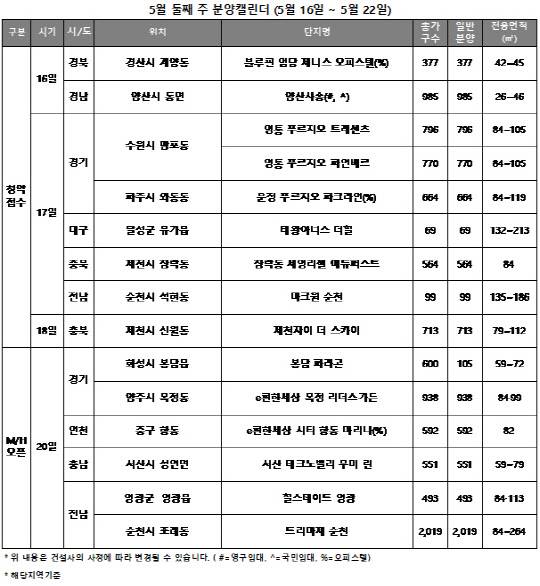 <리얼투데이 제공>