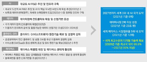 [사진=삼정KPMG 경제연구원]