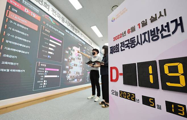 다음달 1일 치러지는 제8회 전국동시지방선거 후보자 등록 이틀째인 지난 13일 과천 중앙선거관리위원회 지방선거 선거종합상황실에서 직원들이 업무를 보고 있다. 후보자 공식 선거운동은 19일부터 시작돼 선거 전날인 이달 31일까지 총 13일간 이뤄진다. |연합뉴스