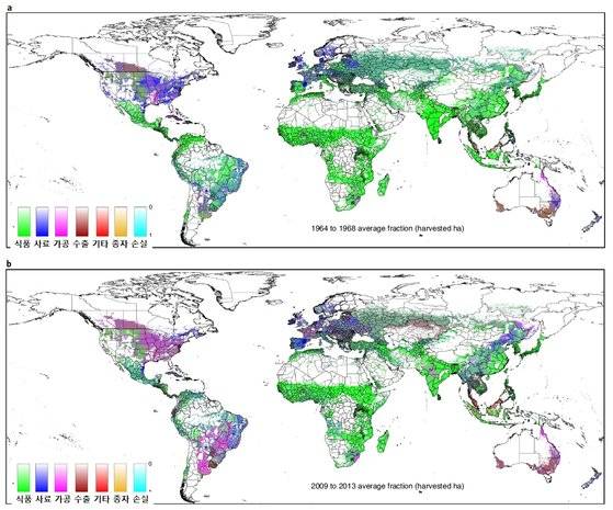 수확한 작물 재배 지역과 7가지 용도의 변화. 위 지도는 1960년대(1964~1968년), 아래 지도는 2010년대(2009~2013년)를 나타낸다. [자료: Nature Food, 2022]