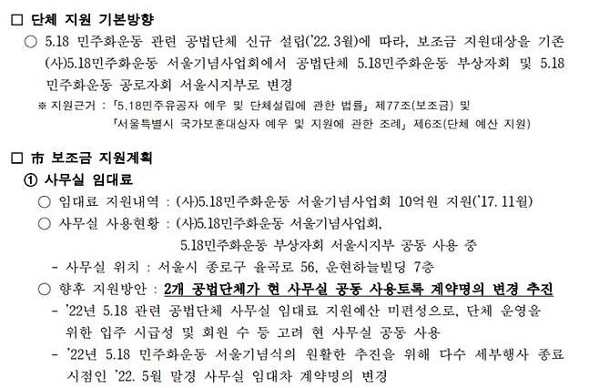 서울시가 5·18민주화운동서울기념회 측에 전달한 5·18 민주화운동 관련 보훈단체 지원계획 공문. ｜ 5·18민주화운동서울기념회 제공