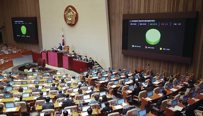 2021년 3월24일 서울 여의도 국회에서 열린 본회의에서 스토킹 범죄의 처벌 등에 관한 법률안이 의결됐다. 다음 달 13일 국무회의에서 최종 의결됐으며 10월21일 시행됐다.ⓒ시사저널 박은숙