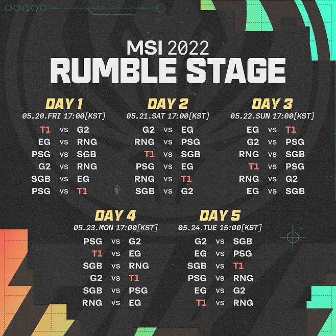 2022 MSI 럼블 스테이지 일정 및 대진(이미지=LCK).