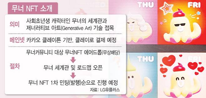 [이데일리 김일환 기자]