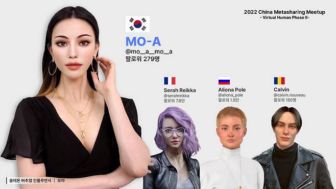 China MetaSharing Meetup에 초청된 각국의 버추얼 인플루언서