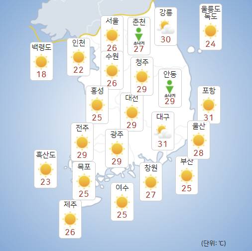18일 전국이 가끔 구름 많고 곳곳에 소나기가 내릴 전망이다. [사진=기상청 ]