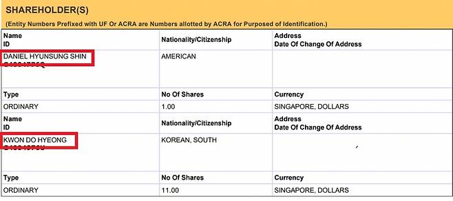 테라폼랩스 등기부등본/출처=Accounting and Corporate Regulatory Authority