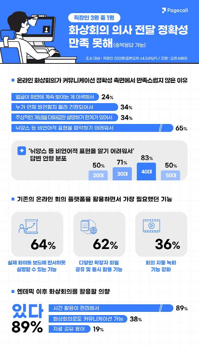 (사진=플링크)