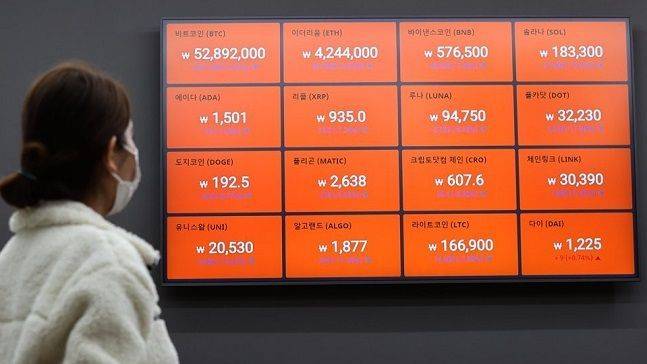지난 1월 국내 가상자산 거래소인 서울 빗썸 강남센터 시세 현황판에 비트코인 등 가상화폐 가격이 표시되고 있다. ⓒ 연합뉴스