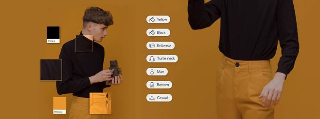 오드컨셉이 개발한 AI 활용예. 각 상품 이미지의 속성을 인식·분석한 후 자동으로 카테고리화 한다/사진제공=오드컨셉