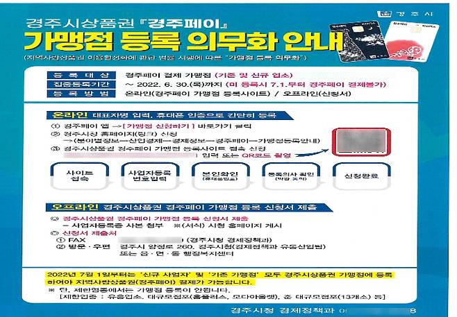 경주페이 가맹점 등록 안내 포스터. 경주시 제공