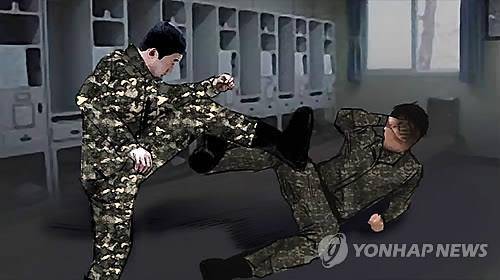 군 가혹행위(CG) [연합뉴스 자료사진]