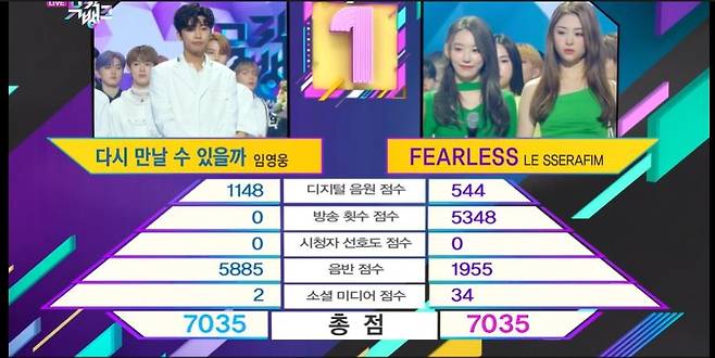 KBS '뮤직뱅크' [KBS 방송화면 캡처. 재판매 및 DB 금지]