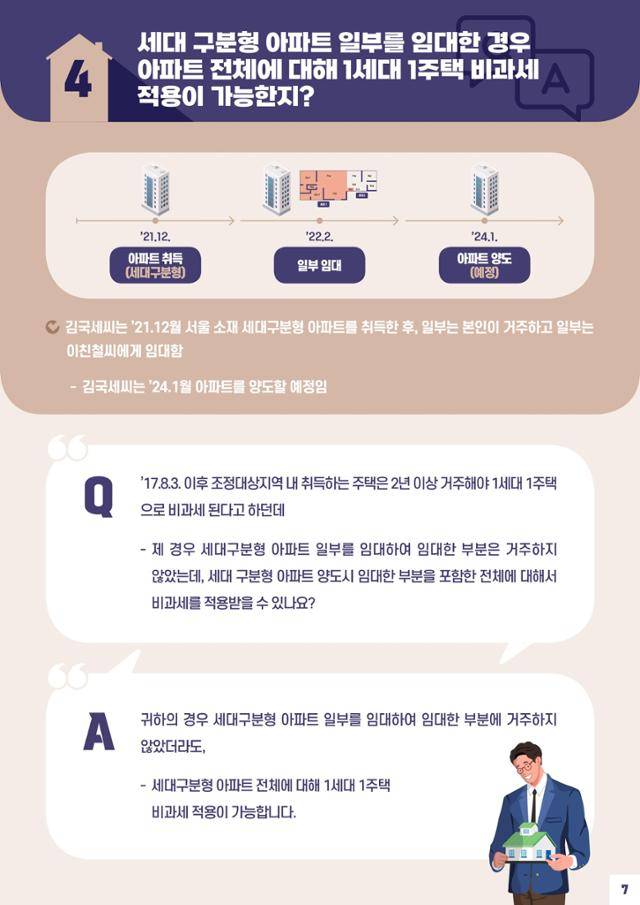 국세청이 공개한 1세대 1주택 양도소득세 비과세 적용 사례. 국세청 제공