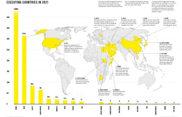 2021년 전세계 사형 집행 현황  [국제앰네스티 연례 보고서 캡처. 재배포 및 DB 금지]