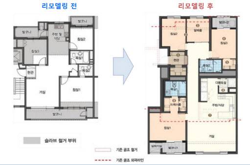 개포 더샵트리에 리모델링 전후 평면도.(사진=포스코건설)