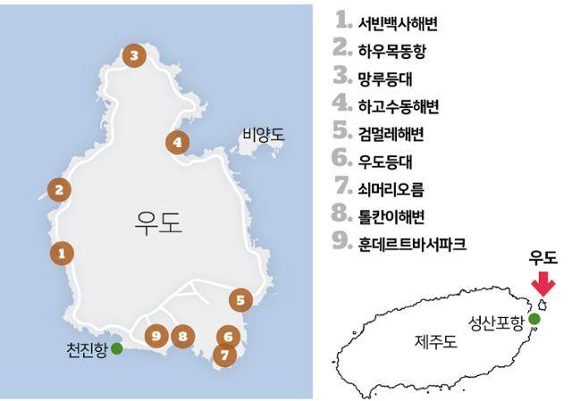 우도 여행은 대개 해안도로를 따라 섬을 한 바퀴 도는 방식으로 이루어진다. 그래픽=성시환 기자