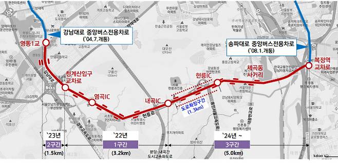 헌릉로 중앙버스전용차로 단계별 공사 구간과 개통 시기. 서울시 제공