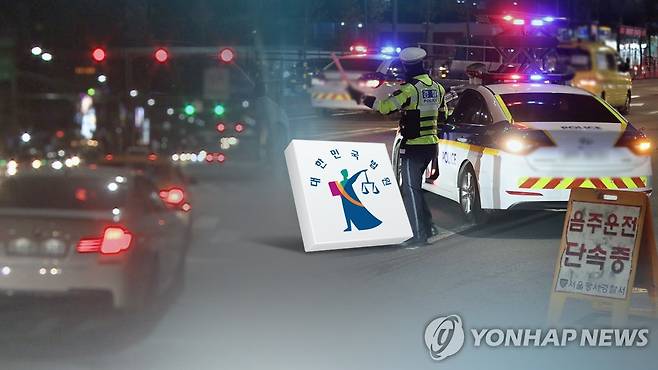 음주운전 처벌 (CG) [연합뉴스TV 제공]