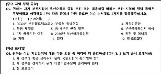 ▲ 그림3) '부산지역 공동기획 지선 특집 여론조사' 설문지 중 일부 (중앙선거관리위원회, 5월18일)