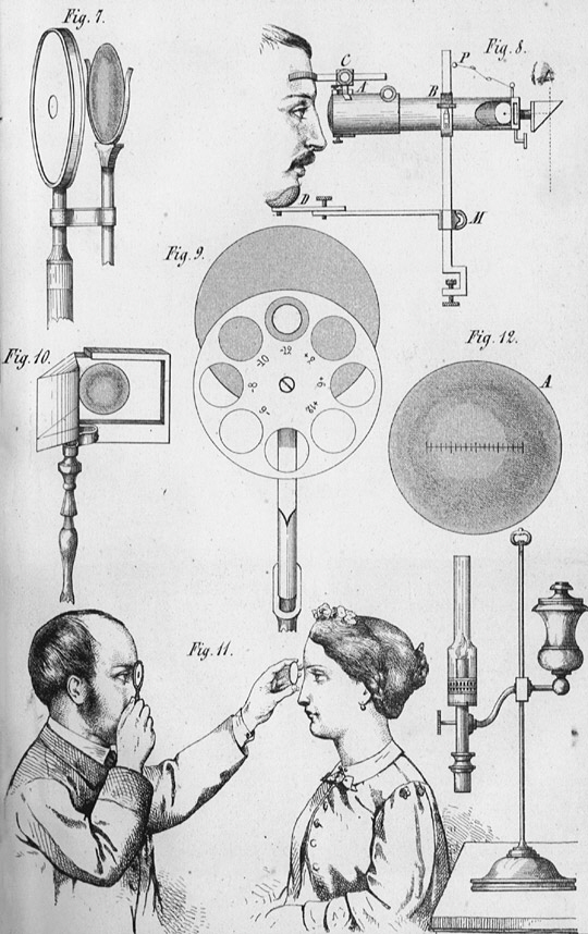 대중문화사학자 트래비스 엘버러의 신간은 안경이 다양한 형태로 진화한 과정을 문화사적 흐름과 함께 짚어낸다. 사진은 19세기에 도입된 시력검사 이미지. 유유 제공