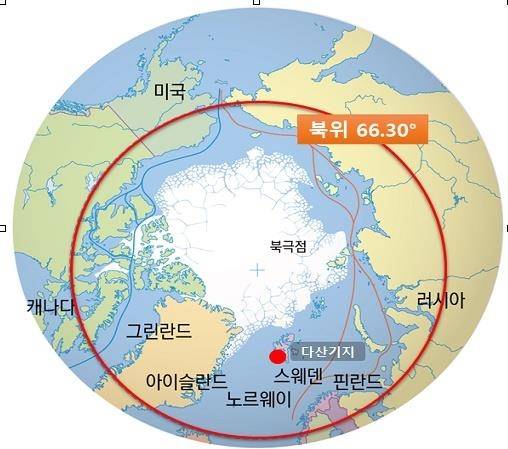 북극 항로 [해양수산부 자료 캡처, 재판매 및 DB금지]