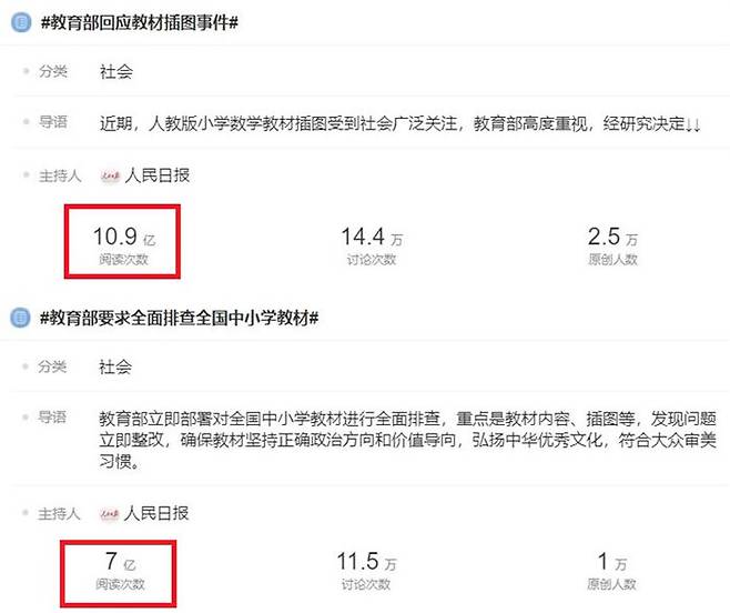 중국 SNS 웨이보에 올라온 교과서 삽화 관련 해시태그들. 조회 수가 10억 9천만 회, 7억 회에 달한다.