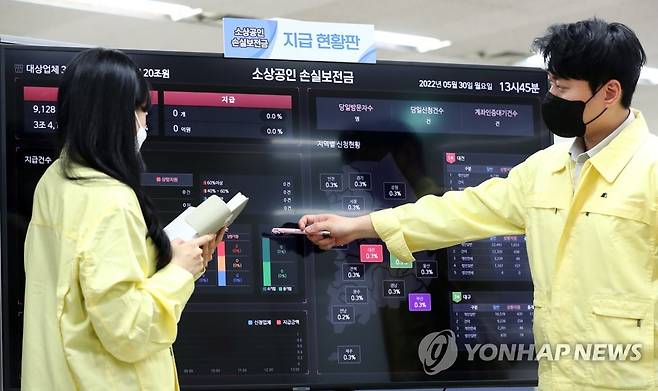 '매출감소' 소상공인 보전금 지급 (대전=연합뉴스) 김준범 기자 = 30일 오후 대전시 중구 대흥동 소상공인시장진흥공단에서 공단 관계자가 소상공인 소실보전금 접수상황을 점검하고 있다. 신종 코로나바이러스 감염증(코로나19) 방역 조치로 피해를 입은 소상공인·자영업자들은 이르면 이날부터 최대 1천만원의 손실보전금을 받을 수 있다. 2022.5.30 psykims@yna.co.kr