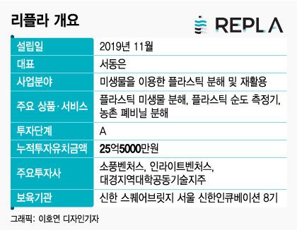/그래픽=이호연 디자인기자