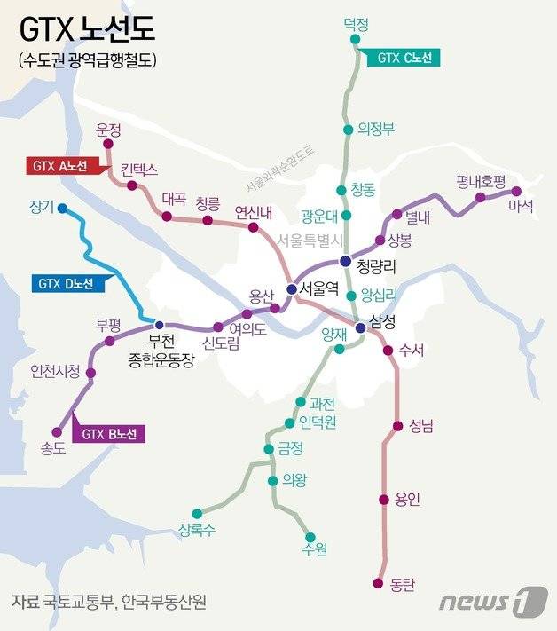 수도권광역급행철도(GTX) 노선도.뉴스1(자료 국토교통부)