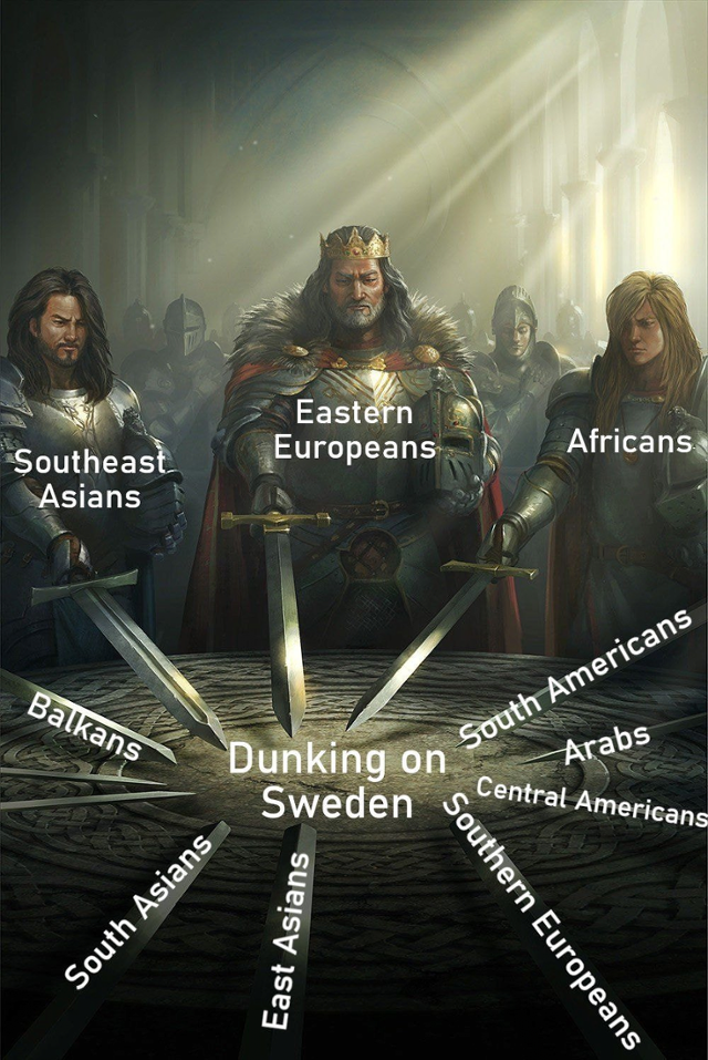 스웨덴이 전 세계로부터 비판받는 상황을 묘사한 밈. 트위터 캡처