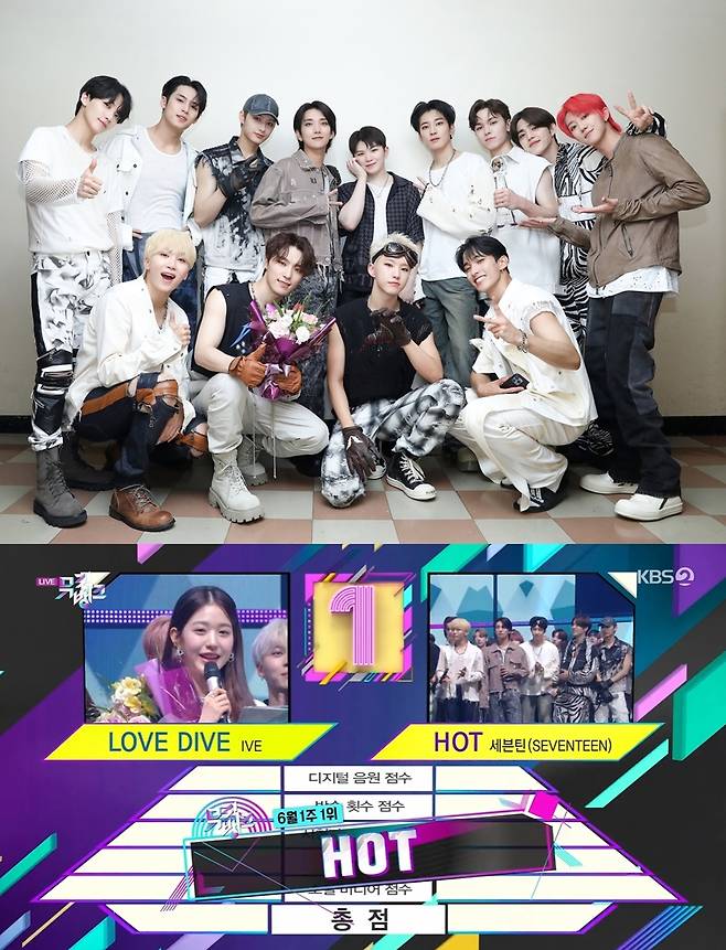 "캐럿이 주인공" 세븐틴, 'HOT'으로 '뮤직뱅크' 1위..음방 2관왕