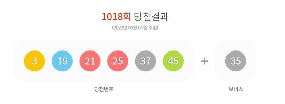 1018회 로또 당첨번호