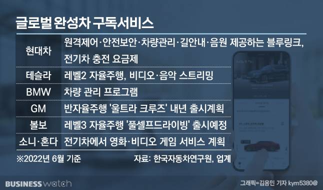 /그래픽=김용민 기자 kym5380@