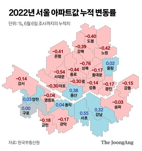 그래픽=신재민 기자 shin.jaemin@joongang.co.kr