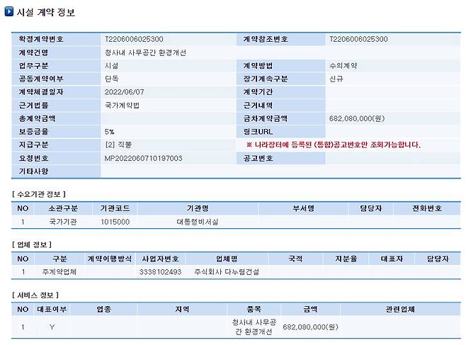 대통령비서실이 다누림건설과 수의계약한 내용.조달청 나라장터 검색으로 볼 수 있다. /사진=조달청 나라장터 갈무리