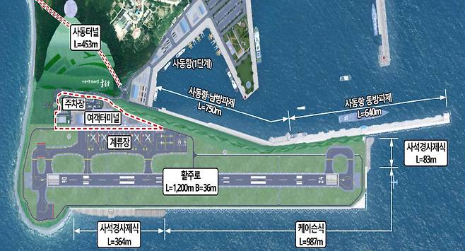 울릉공항 건설사업 평면도 [국토교통부 제공]