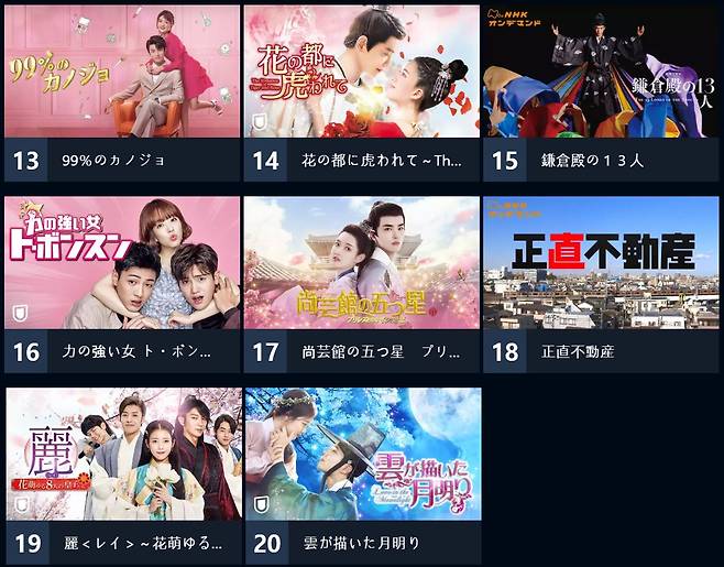 일본 온라인 동영상 스트리밍(OTT) 플랫폼 U-NEXT의 드라마 인기순위. [U-NEXT 홈페이지]