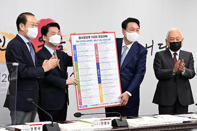 지난달 3일 윤석열 당시 대통령 당선인은 인수위원회로부터 '윤석열 정부 110대 국정과제'를 전달받았다. 인수위사진기자단