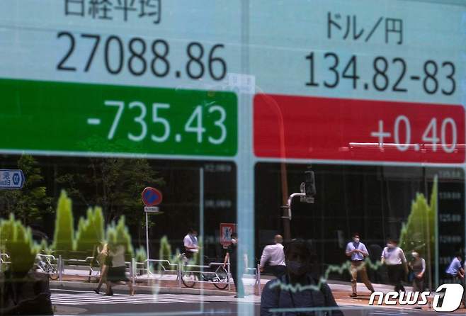 2022년 6월 13일 일본 도쿄증권거래소 전광판에 달러 대비 엔화 환율이 보여지고 있다. © AFP=뉴스1