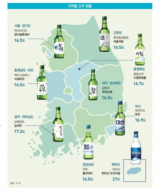 그래픽=송영 기자