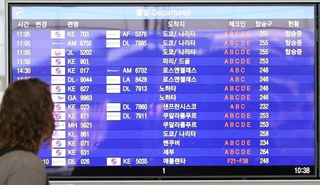 ‘나는 타지도 못 할 비행기’. 항공기 좌석값이 치솟으면서 휴가를 포기하거나 ‘짠물 여행’을 계획하는 사람들이 크게 늘고 있다. 사진은 인천국제공항 출국장 모니터에 표시된 출발 항공편 모습. 연합뉴스