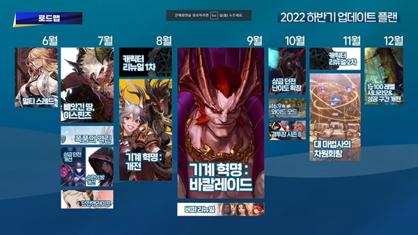 - 2022 하반기 로드맵