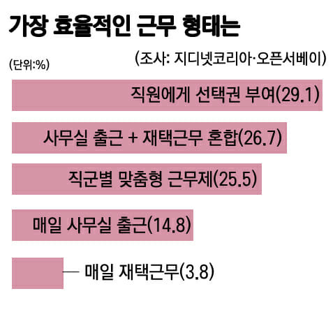 (사진=지디넷코리아)