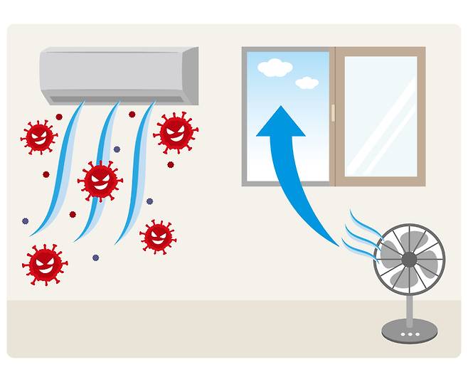 여름철 비염은 대부분 에어컨 등 냉방기기 사용이 원인인 경우가 많은데, 이를 예방하기 위해서는 에어컨 필터 등을 잘 청소하고 환기도 자주 시켜줘야 한다. 게티이미지뱅크