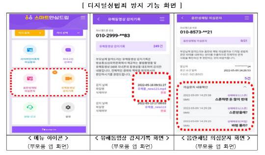 디지털성범죄 방지 기능 화면. 방송통신위원회 제공
