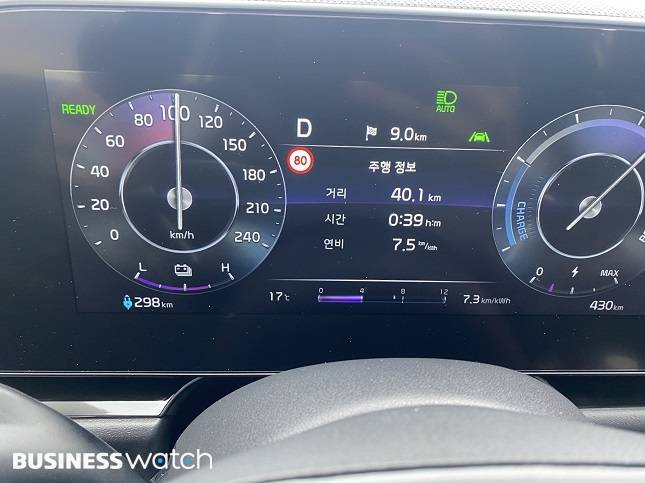니로EV 시승을 하는 동안 7.3~7.5km/kWh 수준의 연비를 보였다. /사진=나은수 기자 curymero0311@